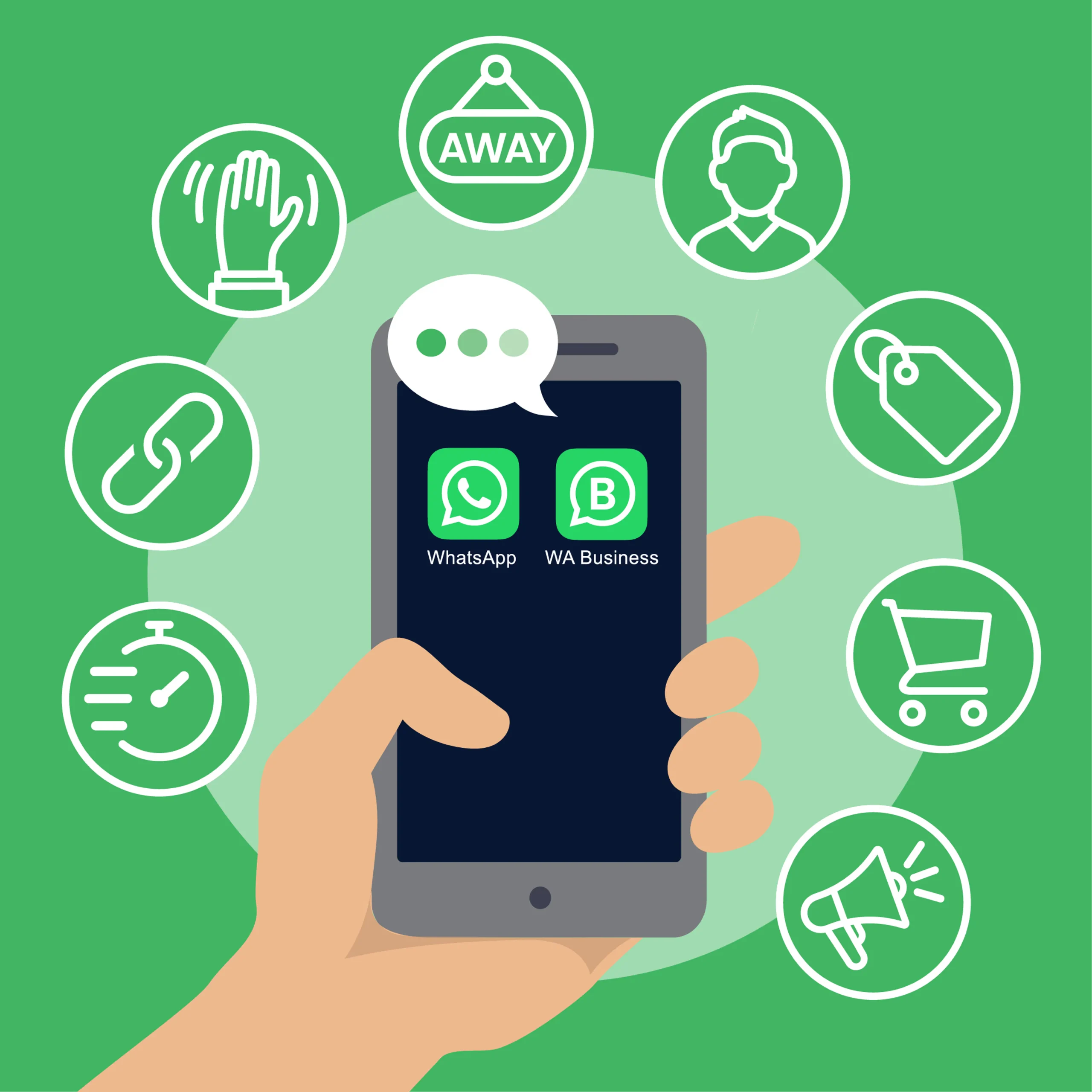 Communication Solutions - Sohan Soft Tech